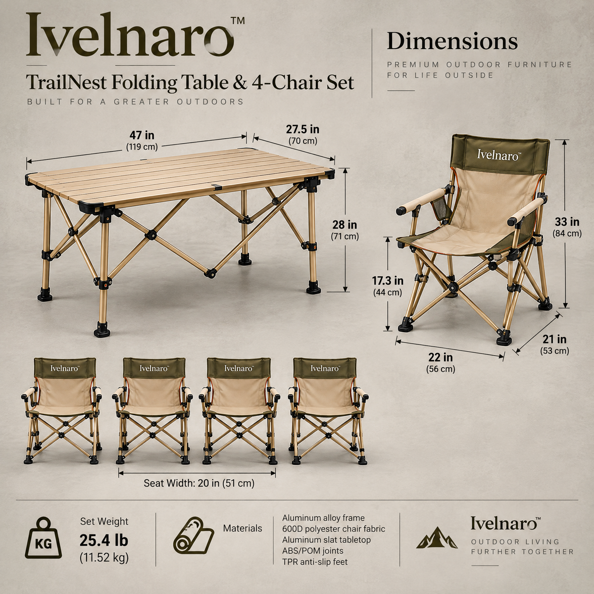 Ivelnaro™ TrailNest Folding Table & 4-Chair Set